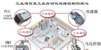 是誰緊扣工業(yè)自動化脈搏？網(wǎng)絡(luò)傳感器！