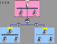 LanSecS安全等級保護(hù)系統(tǒng)強(qiáng)力提升企業(yè)信息安全整體水平