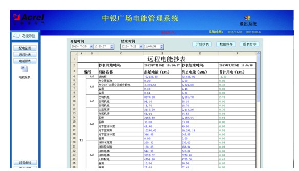 電力監(jiān)控系統(tǒng)在石家莊中銀金融廣場的應(yīng)用