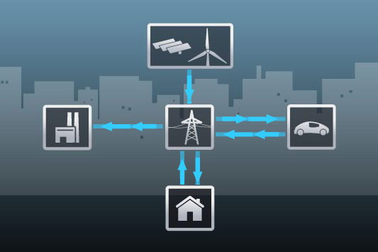 只聽過(guò)大電網(wǎng)、微電網(wǎng)？其實(shí)還有微微電網(wǎng)