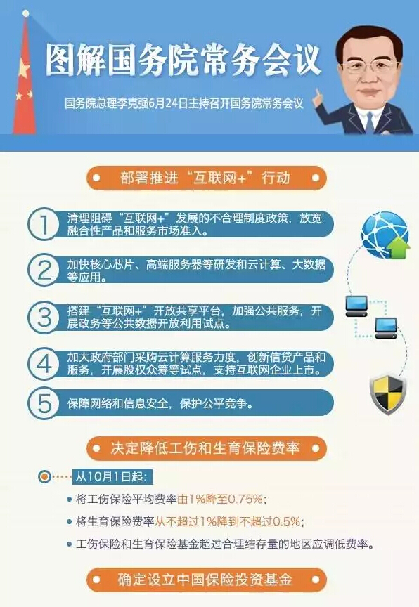國務院：推進“互聯網+”行動，形成經濟發(fā)展新動能