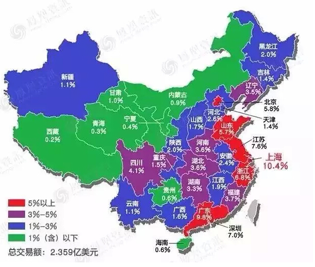 中國各省股市被套排行榜，多空最終決戰(zhàn)日或在7月17