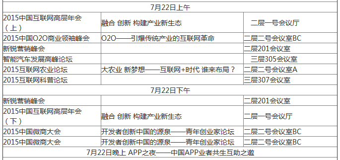 2015年中國(guó)互聯(lián)網(wǎng)大會(huì)：未來(lái)5至10年 移動(dòng)互聯(lián)將引領(lǐng)互聯(lián)網(wǎng)+