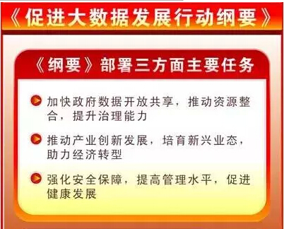 大數(shù)據(jù)頂層設(shè)計印發(fā)了！