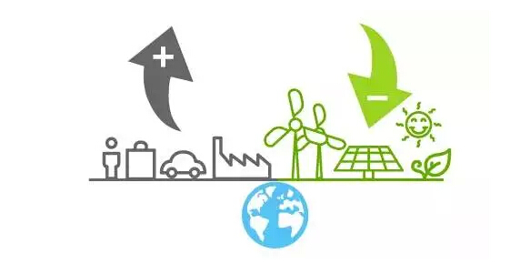 互聯(lián)網(wǎng)+能源 我們可以做些什么?