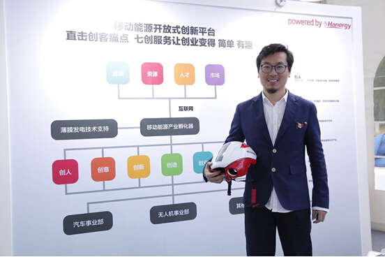 漢能“移動能源+互聯(lián)網(wǎng)創(chuàng)新平臺”助力大眾創(chuàng)業(yè)