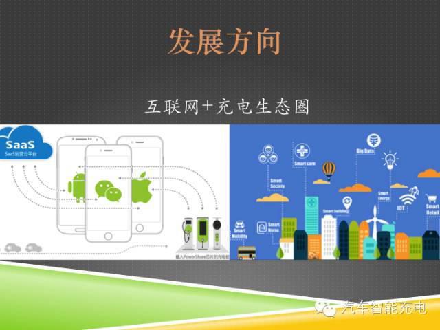 一份精簡全面的充電樁市場報告，讓你秒變行業(yè)達人！