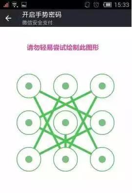 “最不安全密碼”排行榜出爐！快看看你的密碼上榜了嗎？