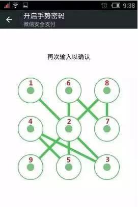 “最不安全密碼”排行榜出爐！快看看你的密碼上榜了嗎？