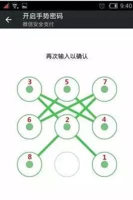 “最不安全密碼”排行榜出爐！快看看你的密碼上榜了嗎？