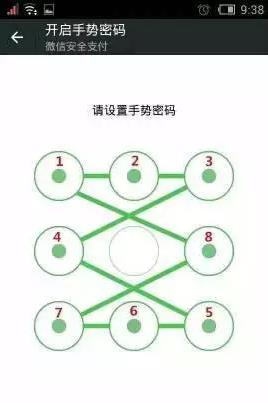 “最不安全密碼”排行榜出爐！快看看你的密碼上榜了嗎？