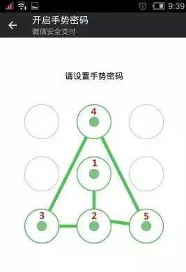 “最不安全密碼”排行榜出爐！快看看你的密碼上榜了嗎？