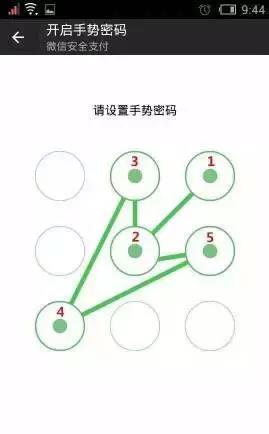 “最不安全密碼”排行榜出爐！快看看你的密碼上榜了嗎？