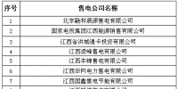 江西不再“一枝獨(dú)秀” 一波售電公司來襲！