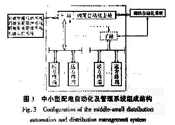 配電自動(dòng)化及管理系統(tǒng)的要求簡(jiǎn)概