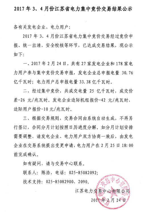 2017年3、4月份江蘇省電力集中競價交易結(jié)果公示