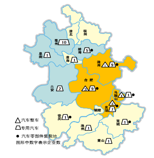 安徽省十三五新能源汽車產(chǎn)業(yè)發(fā)展規(guī)劃