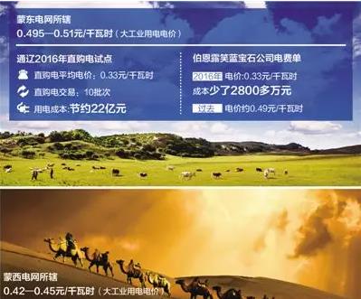 一家企業(yè)的電費(fèi)單：降電價(jià)能省多少錢？