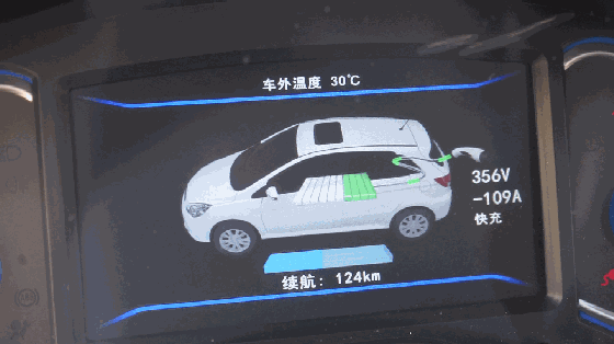 體驗海南電動汽車環(huán)島行