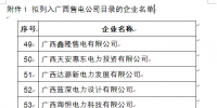 廣西新公示7家售電<font color=