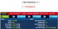 廣東5月電力競價價差-45.00厘/千瓦時！
