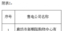 冀北新公示33家售電<font color=