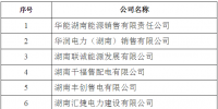 106家！湖南公示首批售電公司目錄（附企業(yè)<font color=
