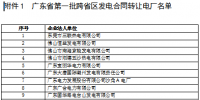 跨區(qū)跨省再推進(jìn)！規(guī)模10億kwh云南送廣東發(fā)電合同轉(zhuǎn)讓模擬<font color=