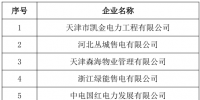 河北新公示17家售電<font color=