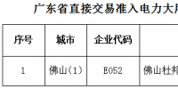 廣東第二十六批直接交易準(zhǔn)入電力大用戶(hù)<font color=