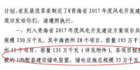 青海盛宴將再次上演？約7GW光伏基地規(guī)劃建330MW儲(chǔ)電<font color=