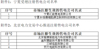寧夏新增21家售電<font color=