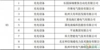 國(guó)家電網(wǎng)2017<font color=