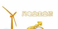 中國(guó)10大風(fēng)電業(yè)主上半年<font color=
