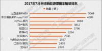 2017年7月全球電動(dòng)汽車<font color=