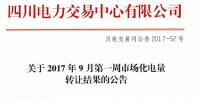 數(shù)據(jù)丨四川9月第一周市場化電量轉讓結果
