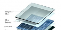 光伏電池組件的玻璃面板你知道多少？