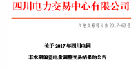 2017年四川電網(wǎng)豐水期偏差電量結(jié)果公布