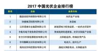 2017年中國光伏企業(yè)排行榜|隆基、協(xié)鑫、東方日升、海潤......榜上有名