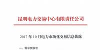 【數(shù)據(jù)】2017年10月云南電力市場化交易分析