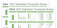 9月全球太陽能和風能資產出售交易大幅減少