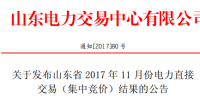 山東發(fā)布11月份電力直接交易（集中競價）結(jié)果：成交電量276900兆瓦時