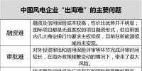 深度 | 4080億元！海外風(fēng)電市場這塊“巨大的蛋糕”如何瓜分？有機(jī)遇也有挑戰(zhàn)！