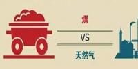 今冬最最悲哀的事情出現了：當你煤改氣結束的時候 氣沒了！