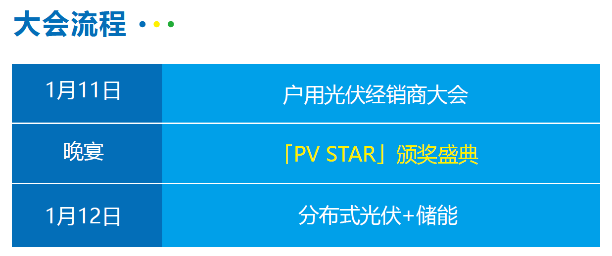 2018華東戶用光伏經(jīng)銷商大會暨分布式光伏與儲能技術(shù)創(chuàng)新大會