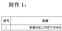 青海22日開展11月青藏鐵路西寧供電段與新能源發(fā)電企業(yè)補(bǔ)充直接交易
