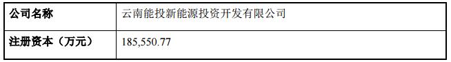 云南能投擬13.70億元購買4家公司股權 重組進入風電運營領域
