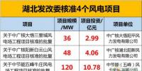 204MW！17.83億元！湖北發(fā)改委又核準了這三個<font color=