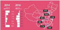 2017年中國碳價調查：碳排放交易體系內的碳價將穩(wěn)步上升