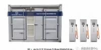 變革之路 微電網(wǎng)儲(chǔ)能系統(tǒng)電動(dòng)汽車充放電站
